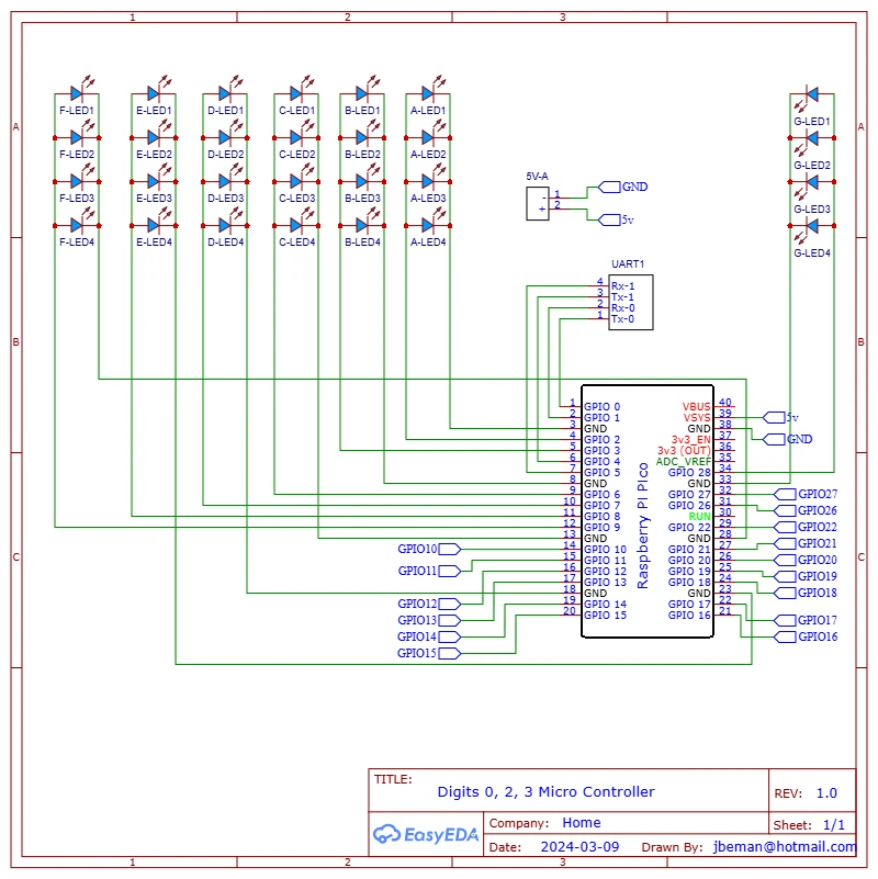 digitschematic-2